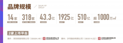 样板房正在天然雅居的实践