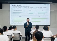 将拆修学问取房产带看办事相连系